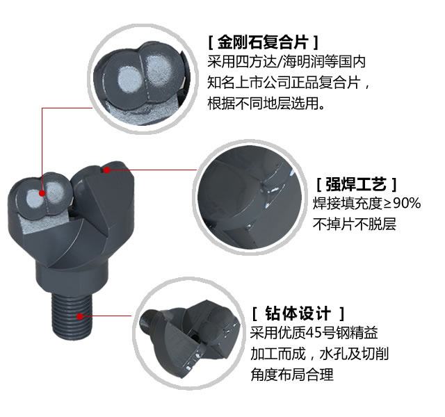 42二翼锚杆钻头优势 迪奥德