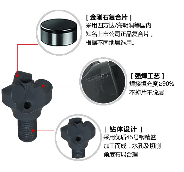 36三翼锚杆钻头优势 迪奥德