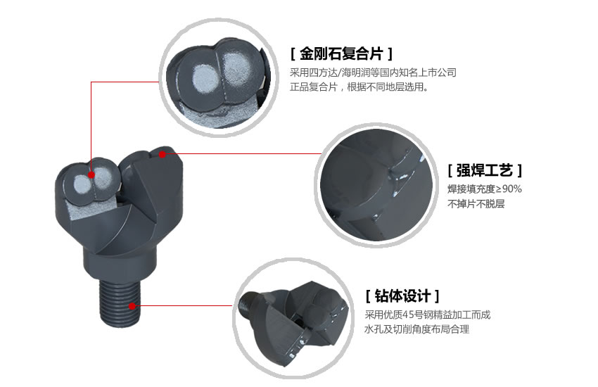 42二翼锚杆钻头优势 迪奥德