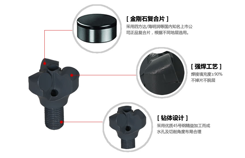 36三翼锚杆钻头优势 迪奥德